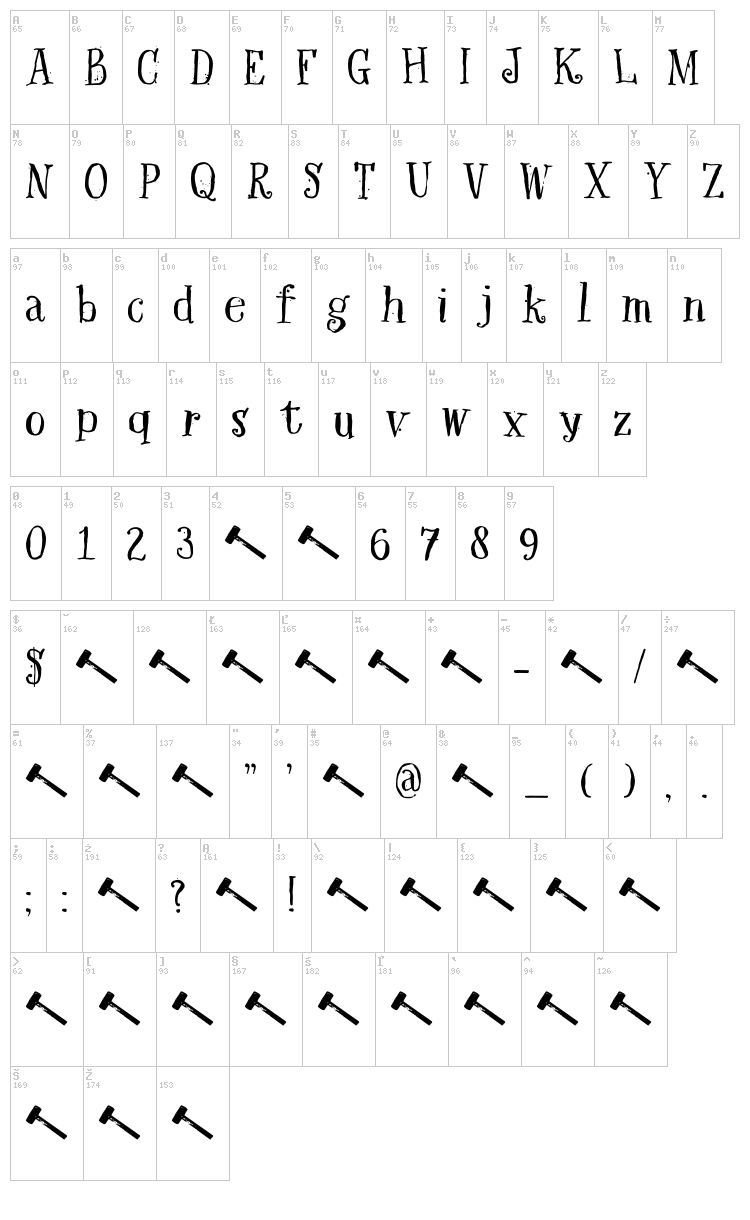 DK Hexenhammer font map